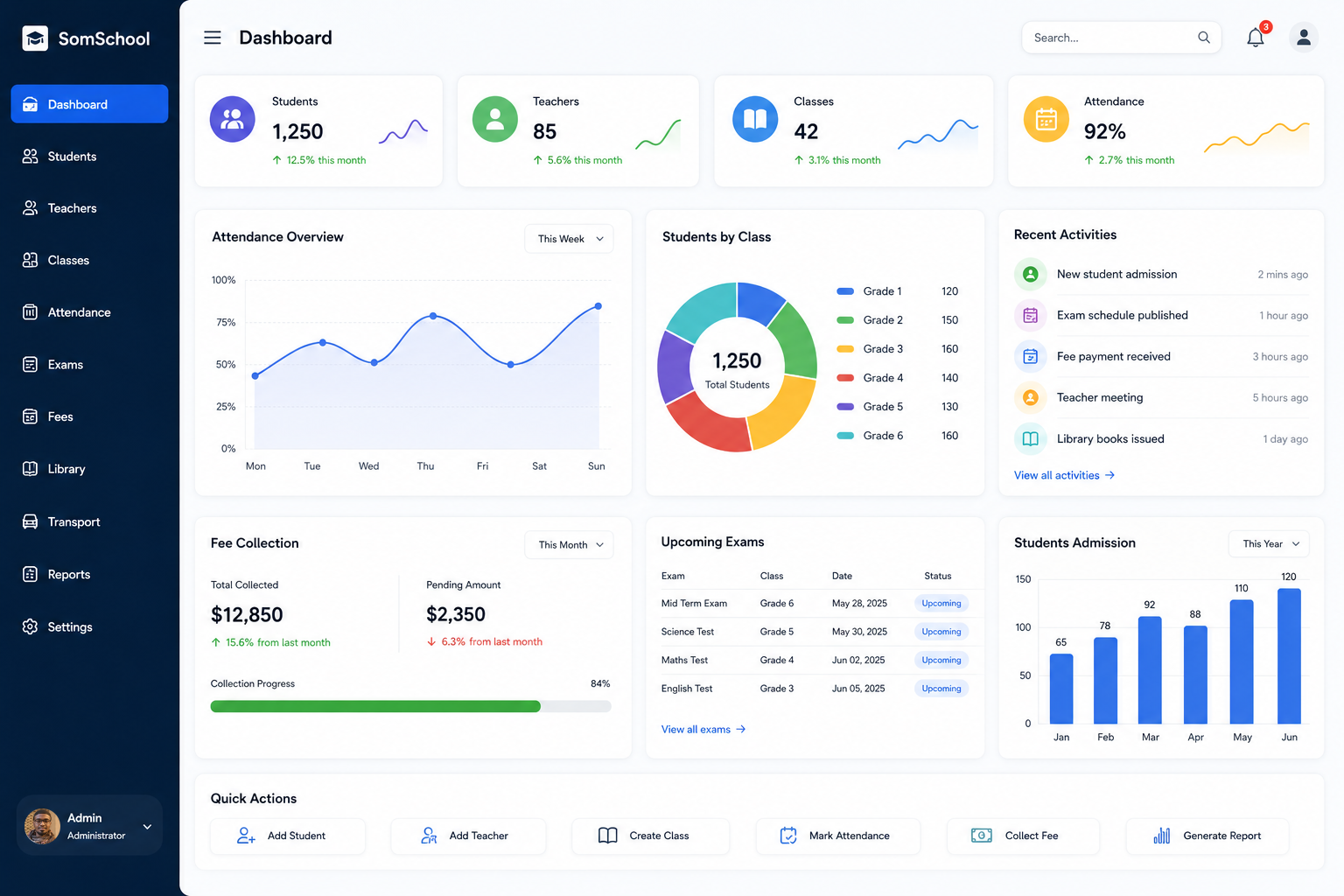 School Management System dashboard